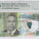 Botswana 10 Pula 2020 P36Aa PMG68 EPQ