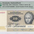 Denmark 10 Kroner 1972 P48a PMG66 EPQ Denmark 10 Kroner 1972 P48a PMG66 EPQ