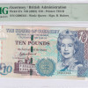 Guernsey 10 Pounds 2023 P57e PMG67 EPQ