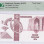 Kazakhstan / Banknote Factory (KAZ) 2008 PMG64 EPQ "Zero Value"