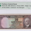 50 Kuruş 1930 (Unissued) B1 P133 PMG64